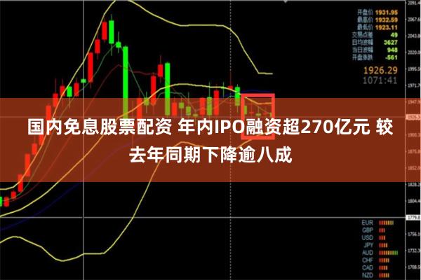 国内免息股票配资 年内IPO融资超270亿元 较去年同期下降逾八成