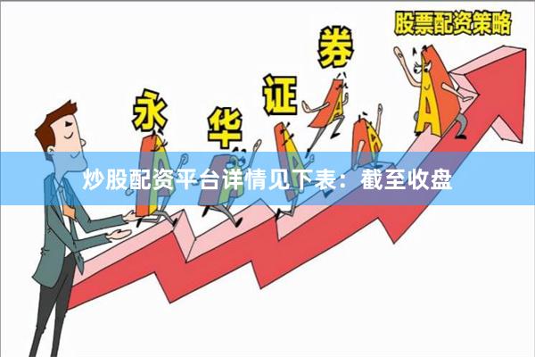 炒股配资平台详情见下表：截至收盘