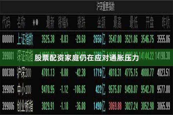 股票配资家庭仍在应对通胀压力